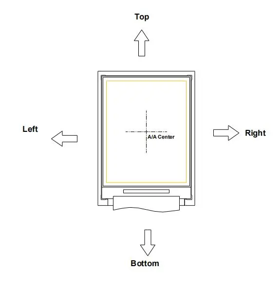 1 3 Inch Square Tft Lcd